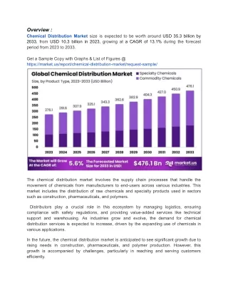 Surge in Sector Demand and Technological Innovation Drives Chemical Distribution