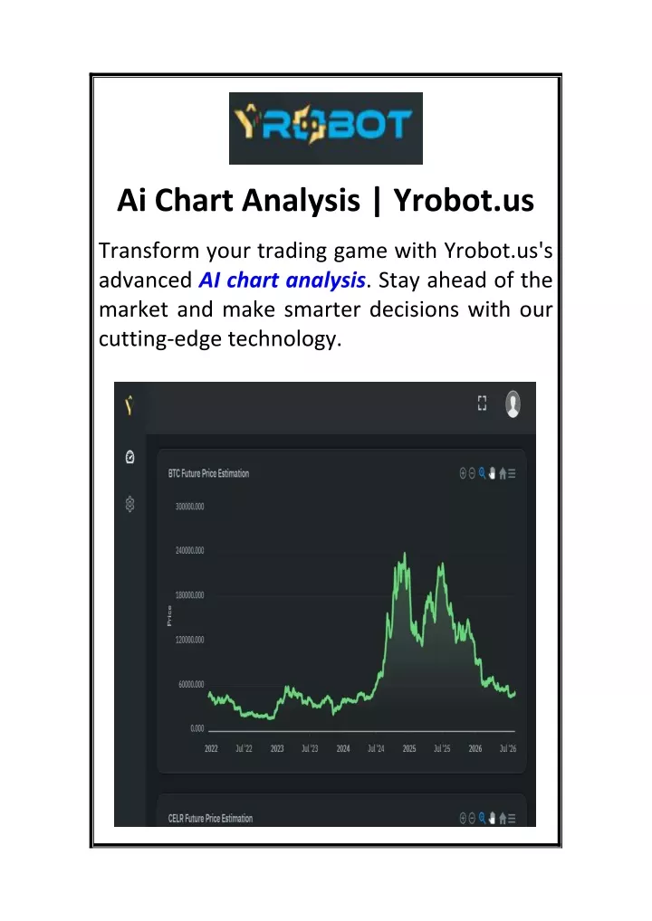 ai chart analysis yrobot us