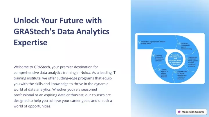 unlock your future with grastech s data analytics