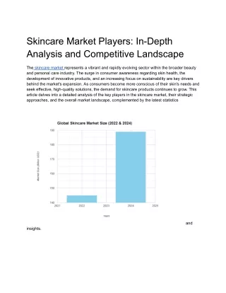 Skincare Market Players: In-Depth Analysis and Competitive Landscape
