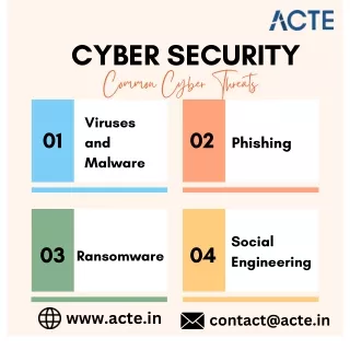 cyber security common cyber threats