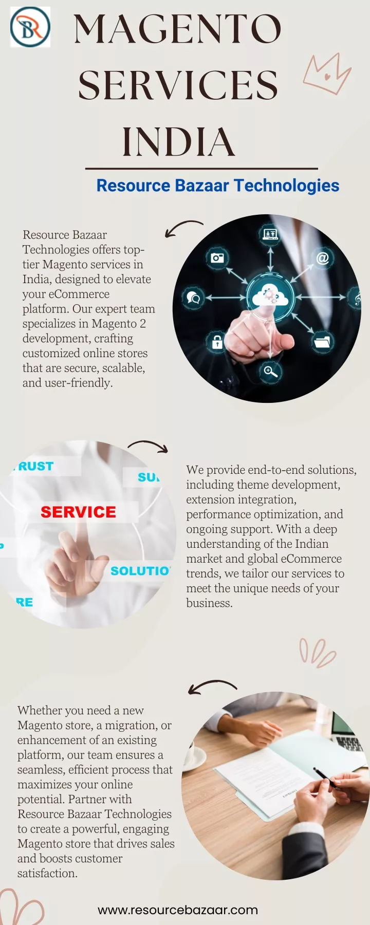 magento services india