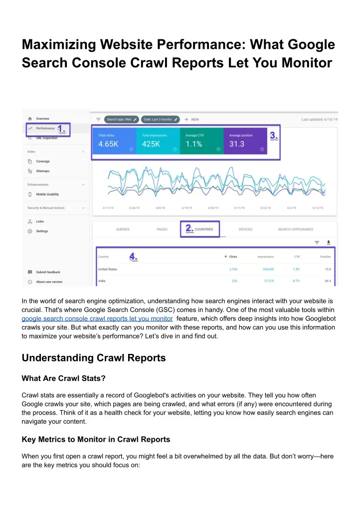 maximizing website performance what google search