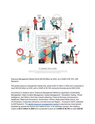 Exposure Management Market Worth $23.60 Billion by 2034, at a CAGR of 26.16% _ BIS Research (1)