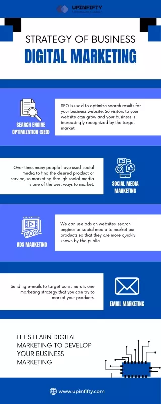 Upinfifty Your Strategic Partner and the Best Digital Marketing Agency in Texas-www.upinfifty.com