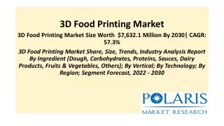 3D Food Printing Market