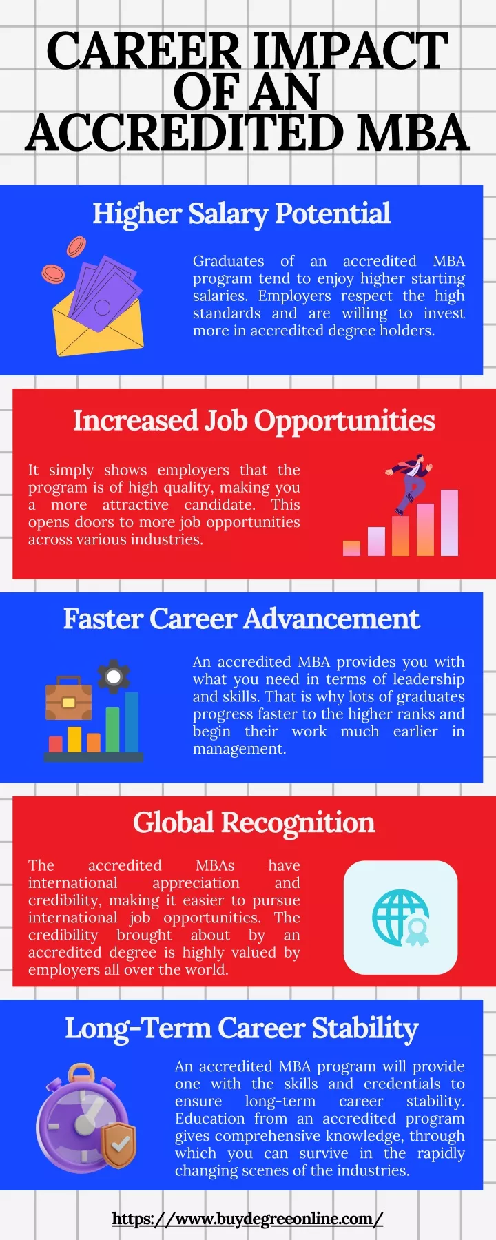 career impact of an accredited mba