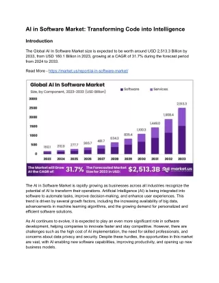 ai in software market transforming code into