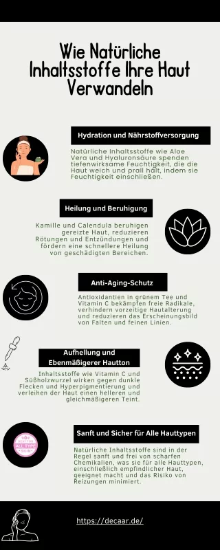 Wie Natürliche Inhaltsstoffe Ihre Haut Verwandeln