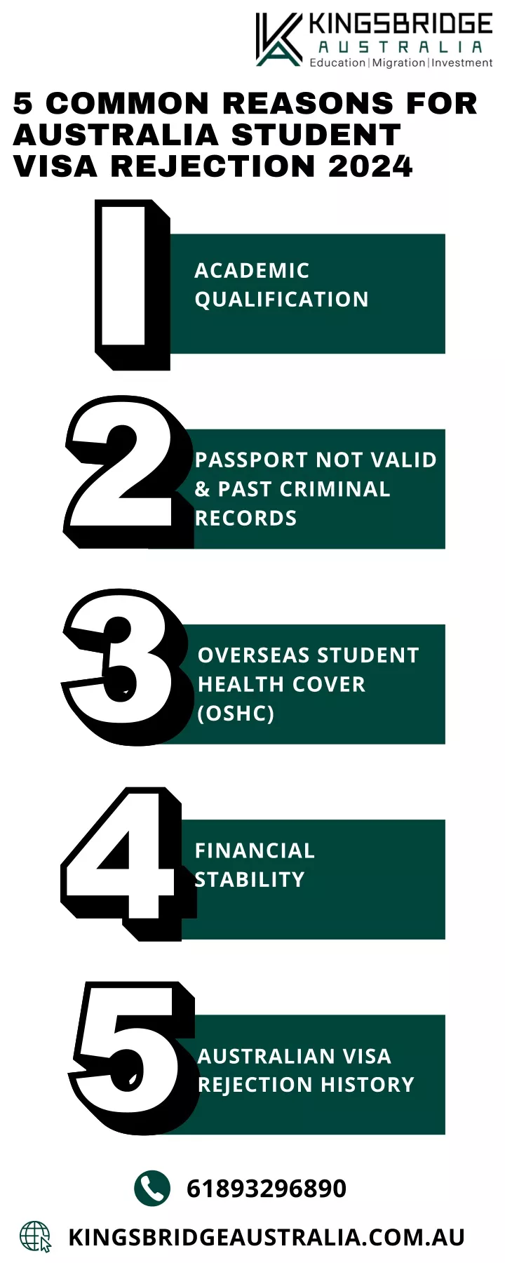 5 common reasons for australia student visa