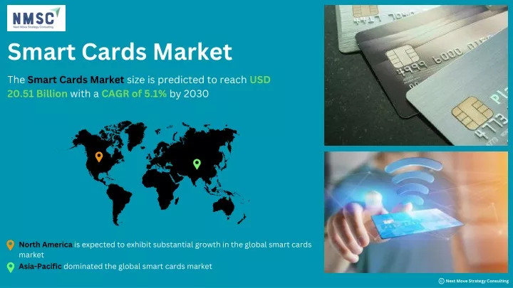 smart cards market