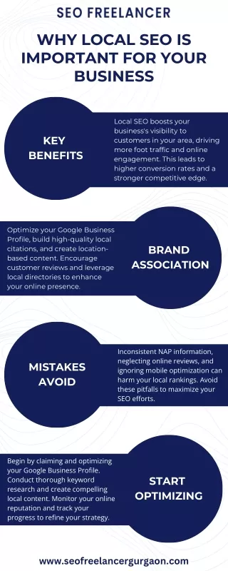 Why Local SEO is Important for Your Business