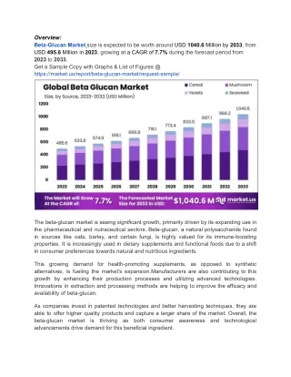 Beta-Glucan Market Expands Beyond Supplements, Embraces Eco-Friendly Solutions