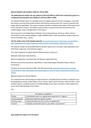 Glycerol Market