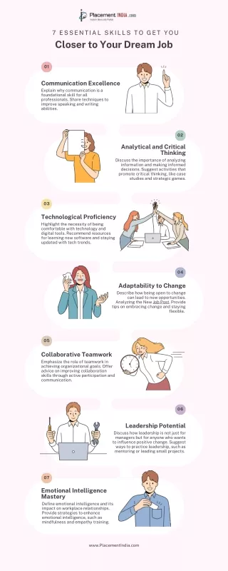 7 Essential Skills to Get You Closer to Your Dream Job