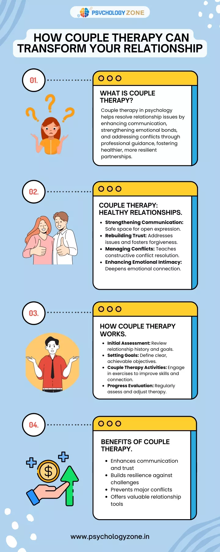 how couple therapy can transform your relationship