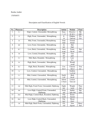 Description and Classification of English Vowels and Consonants