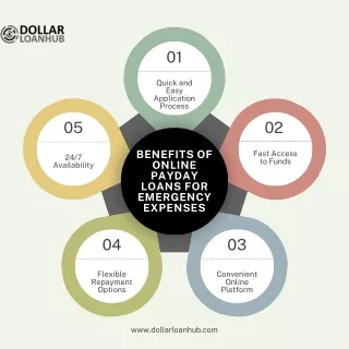 Benefits of Online Payday Loans for Emergency Expenses