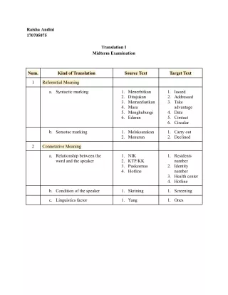 Translation Class Mid-Term Exam Submission