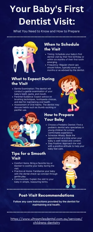 Your Baby's First Dentist Visit What You Need to Know and How to Prepare