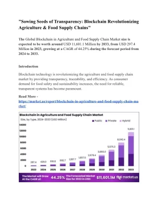 _Sowing Seeds of Transparency_ Blockchain Revolutionizing Agriculture & Food Supply Chains_