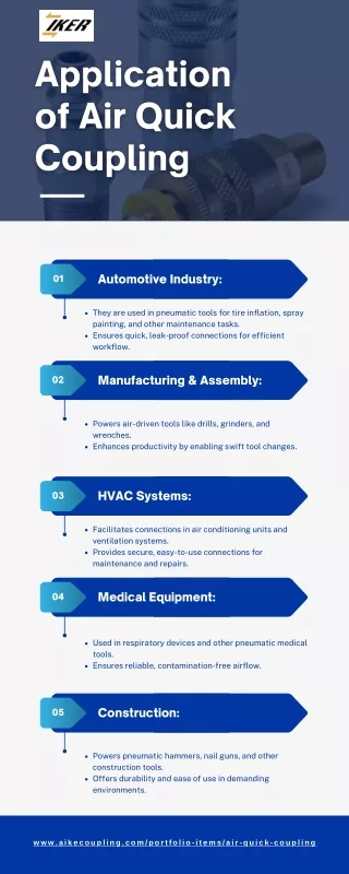 Application of Air Quick Coupling [Infographic]