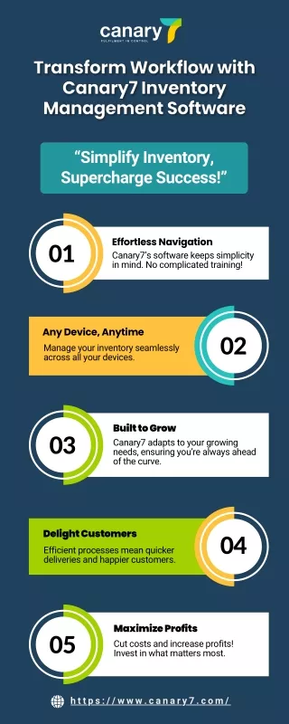 Transform Workflow with Canary7 Inventory Management Software