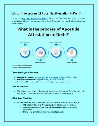 What is the process of Apostille Attestation in Delhi