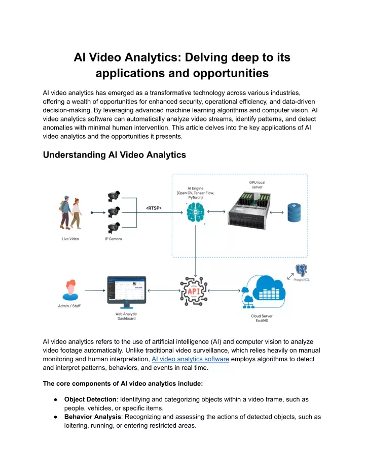 ai video analytics delving deep