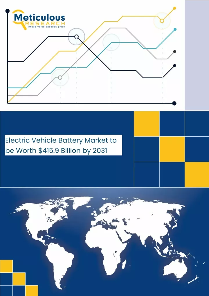 electric vehicle battery market to be worth