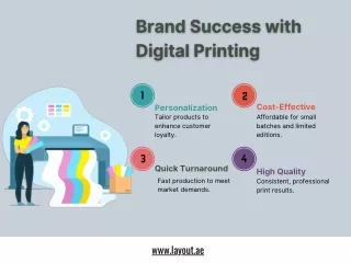 Brand Success with Digital Printing