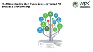 The Ultimate Guide to Short Training Courses in Thailand AIT Extension's Diverse Offerings