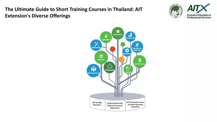 the ultimate guide to short training courses