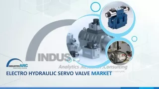 Electro Hydraulic Servo Valve Market (2022-2027)_Sample Extract