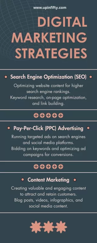 Discover the Best Digital Marketing Agency in Texas – Upinfifty-www.upinfifty.com