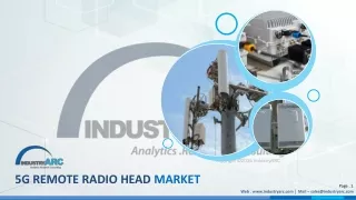 5G Remote Radio Head Market - (2022-2027)