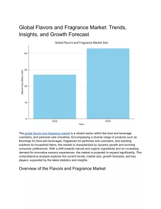 Global Flavors and Fragrance Market: Trends, Insights, and Growth Forecast
