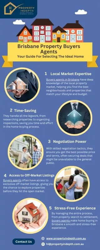 brisbane property buyers agents your guide