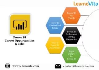 How Learning Power BI Can Boost Your Career Prospects