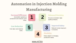 Automation in Injection Molding Manufacturing