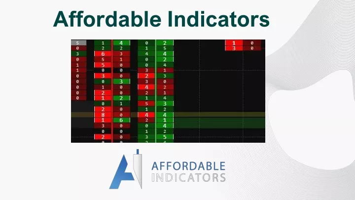 affordable indicators