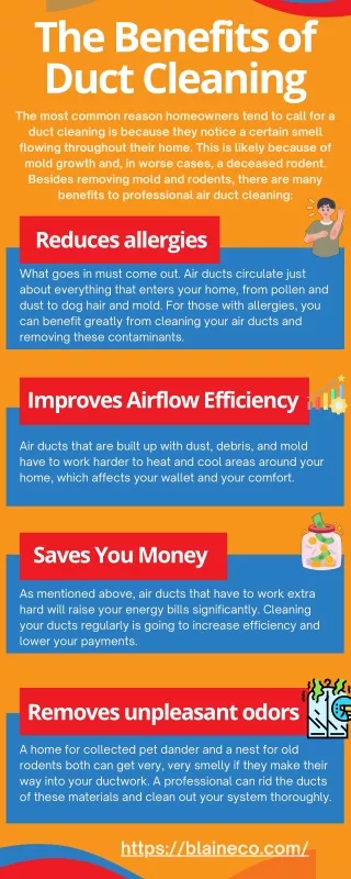 The Benefits of Duct Cleaning