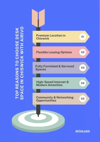 Top Reasons to Choose Desk Space in Chiswick with Airivo