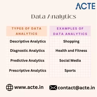 data analytics