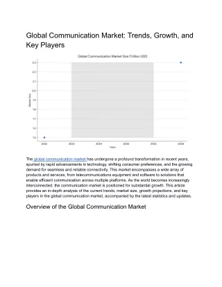Global Communication Market: Trends, Growth, and Key Players