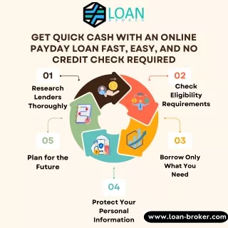 Get Fast Approval for Your Online Payday Loan Today