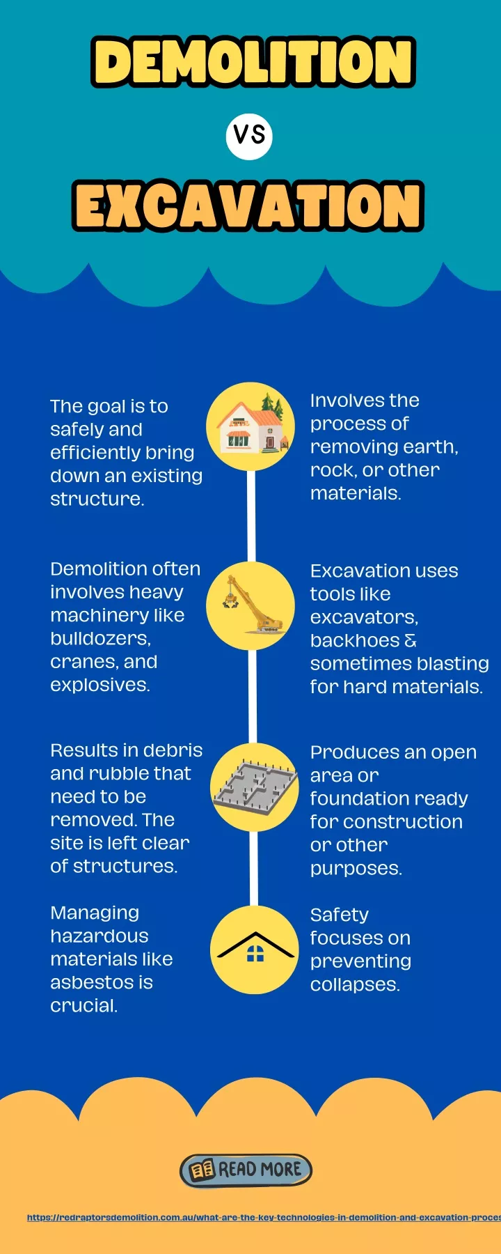 demolition demolition vs