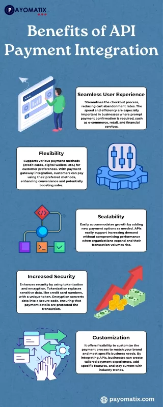 Benefits of API Payment Integration