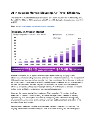 AI in Aviation Market: AI-Enhanced Navigation Systems