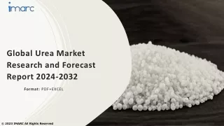 global urea market research and forecast report 2024 2032